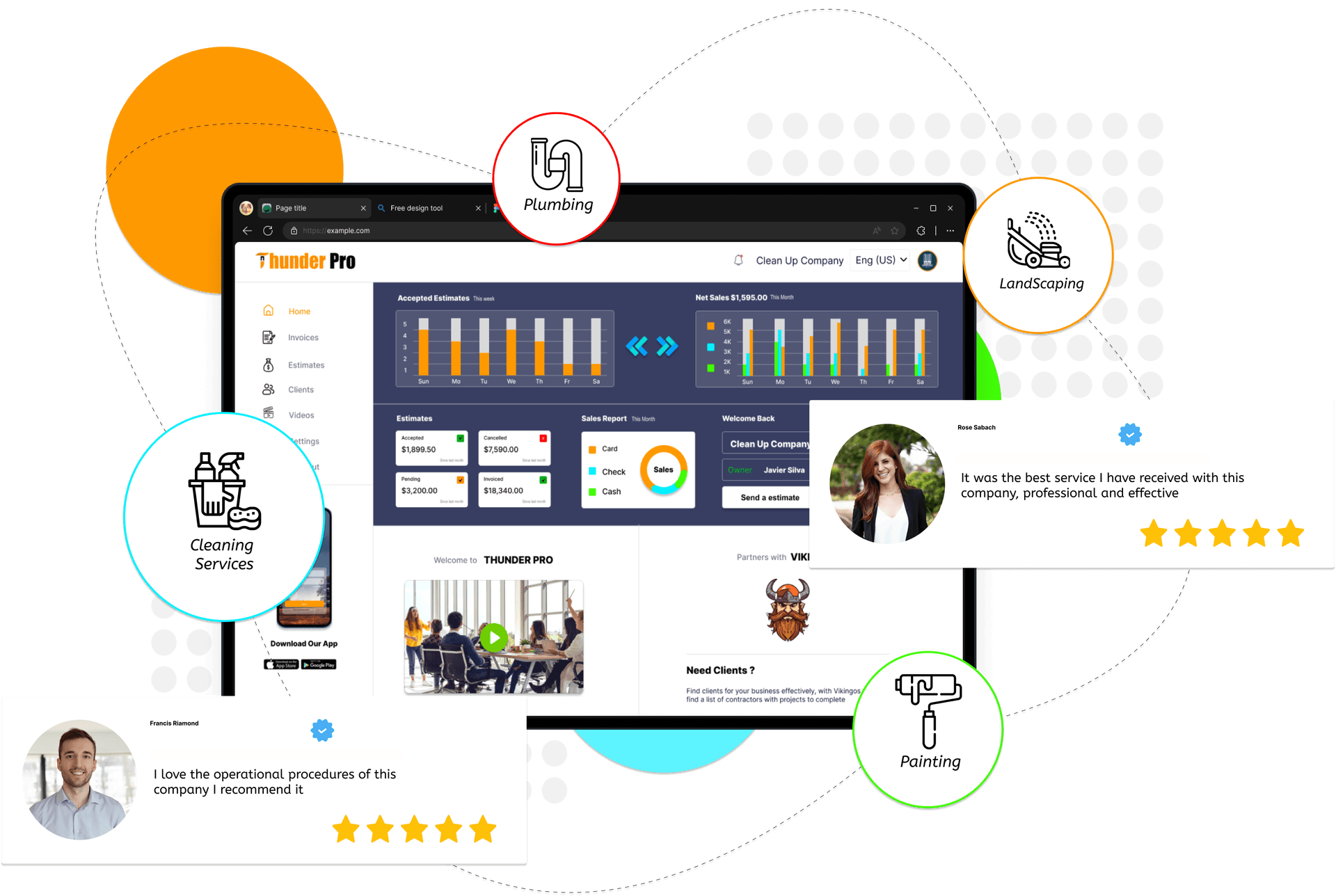 thunderpro dashboard presentation